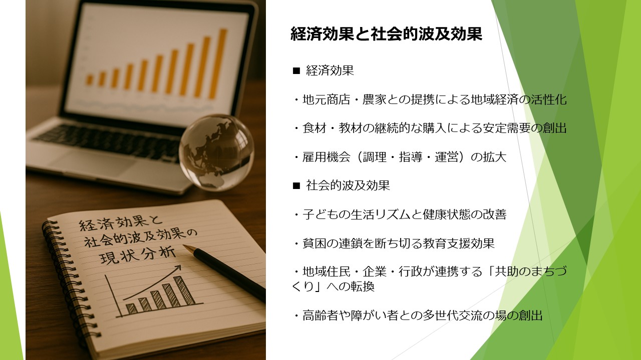 Slide 14