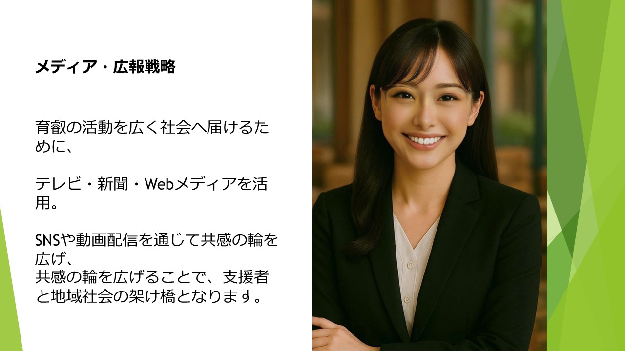 Slide 15